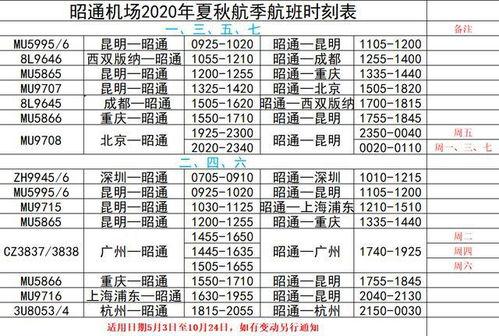 日本航空航班时刻表,穿梭日本与世界各地的航程概览